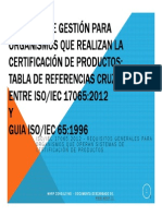 Cross Ref ISO17065 WWW - Marp.cl