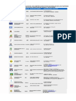 listado-de-partidos-vigentes-2011-03-03