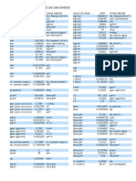 32660768-Tabela3-conversao-medidas