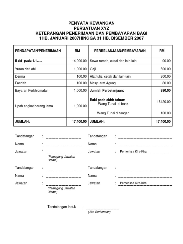 Contoh Penyata Kewangan