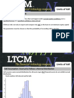 VaR Limitations for LTCM