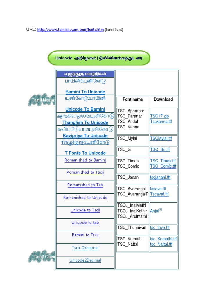 Download Url Digital Distribution Arial
