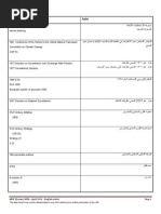 Glossar English Arabic