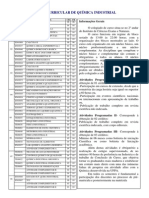 GRADE CURRICULAR QUÍMICA INDUSTRIAL