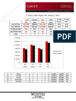 Redding, CT Home Sales Report For January 2014