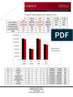 Weston, CT Home Sales Report For January 2014