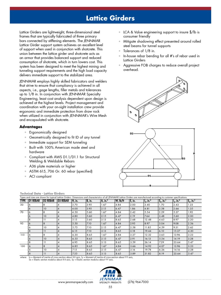 Lattice Girders Welding Structural Steel