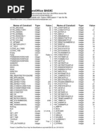 LibreOffice BASIC Constants