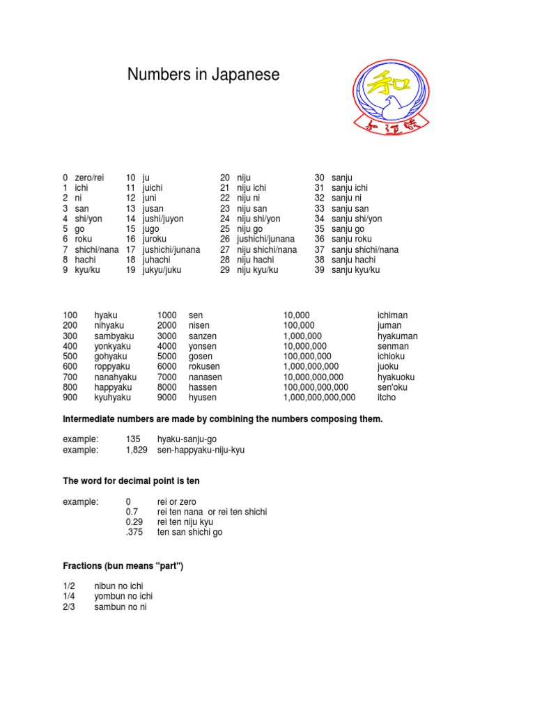 Counting in Japanese PDF
