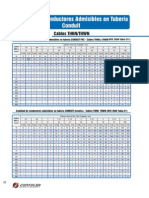 7ecantidadecablesportuberiaconduit-090729140303-phpapp01