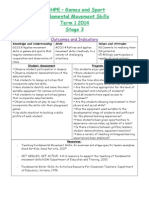 Fundamental Movement Skills Term 1 Stage 3 2014