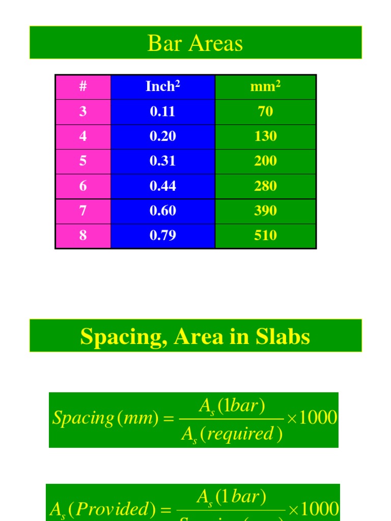 Bar Spacing and Area Calculations | PDF
