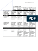 Srdrama Makingmeaningfulmonologues Blm6monologuepresentationrubric