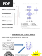 RP MFG Introduction 1