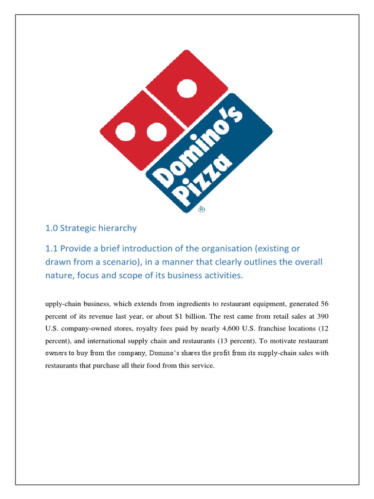 Domino's Pizza Strategic Overview | PDF | Domino's Pizza | Strategic ...