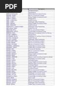 Download DOC Staff 10-8-2009 by WFSEc28 SN21092955 doc pdf