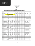 Download Final Selection List Je by Ankit Suri SN210931823 doc pdf
