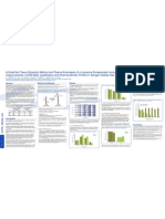 A Simplified Tissue Extraction Method and Plasma Bioanalysis of a Liposome-Encapsulated Immunostimulatory Oligonucleotide, mODN 6303