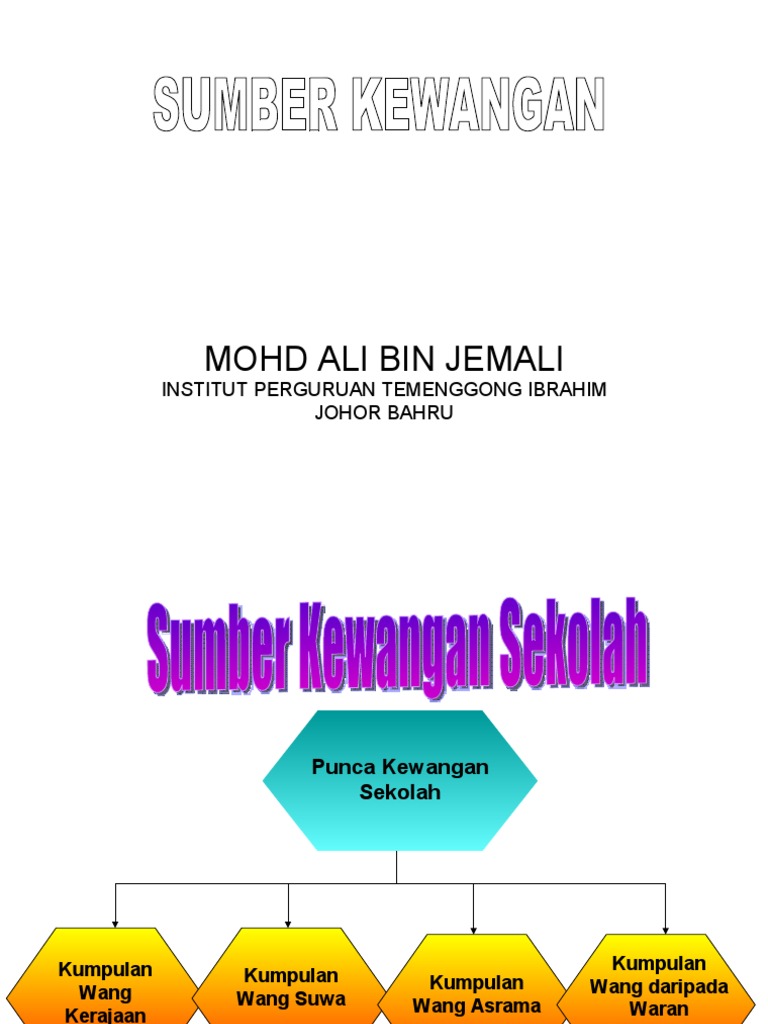 Sumber Kewangan