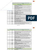 Daftar Isi CD Hukum Tenaker [Des-2013]