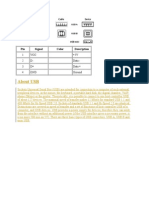 About USB: Pin Signal Color Description