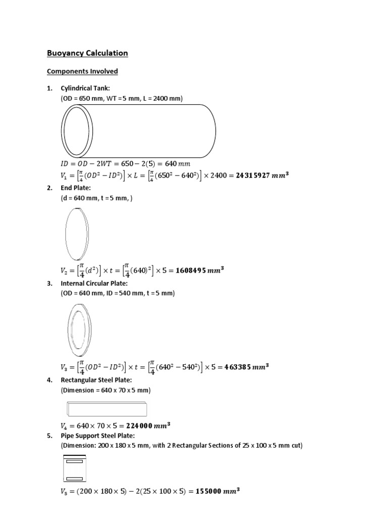 Buoyancy Calculation (5.6kN Tank)