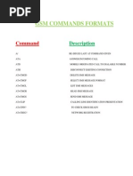 GSM Commands Formats: Command