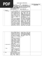 Contoh Ringkasan Artikel Dari Jurnal Internasional