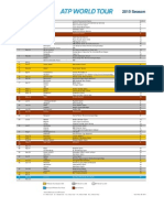 ATP World Tour Calendar 2015