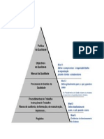 gestão da qualidade