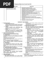 Ringkasan Materi Geografi Dan Contoh Soal SKL I