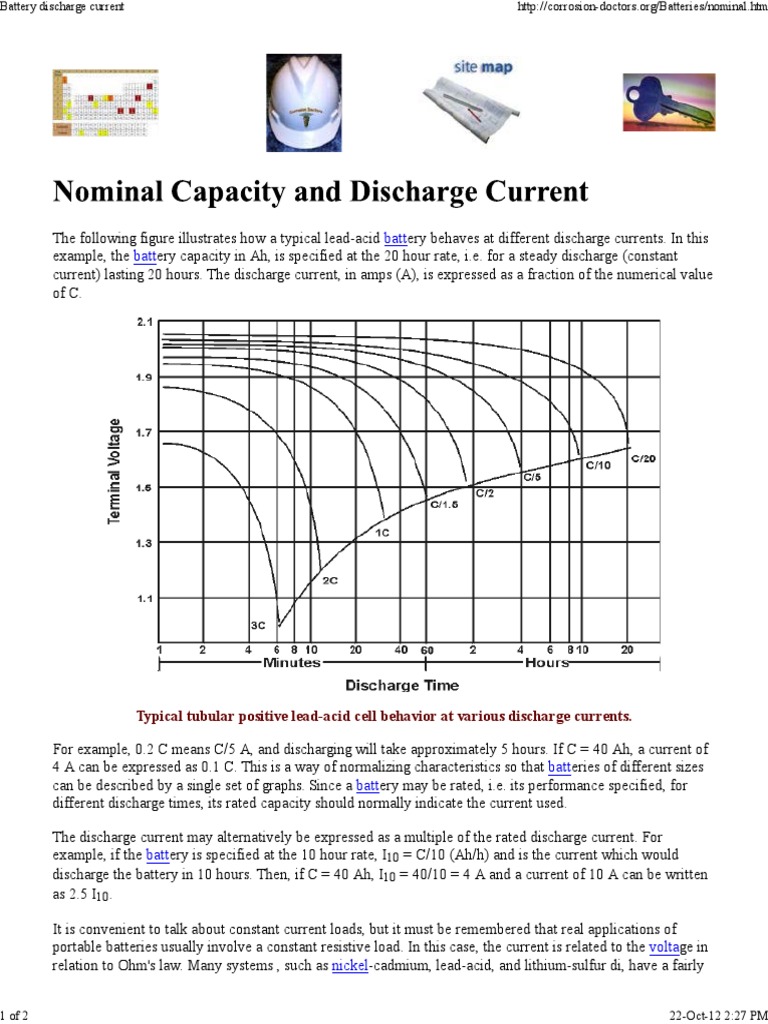 Battery Discharge Current Battery (Electricity) Electric Current