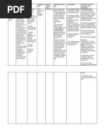 Download Risperidone Drug Study by Najmah Saaban SN210971022 doc pdf