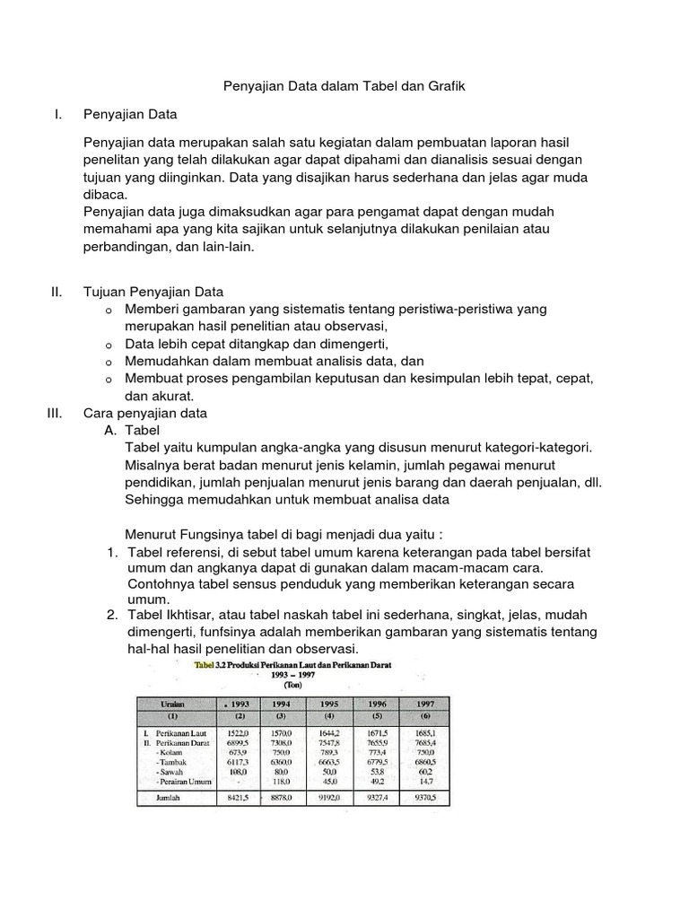 Contoh Teks Laporan Hasil Observasi Dalam Bentuk Tabel - Seputar Laporan