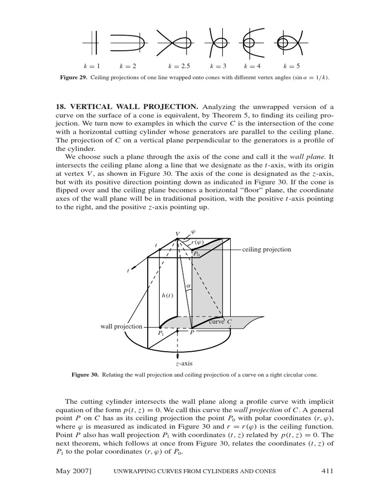 Wall and Ceiling Projections on Cones | PDF
