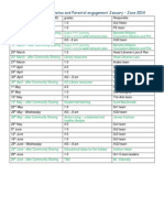 community sharing dates and parental engagement january - june 2014