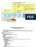 AB Evaluare - Grupuri Sensibile La Riscuri Specifice