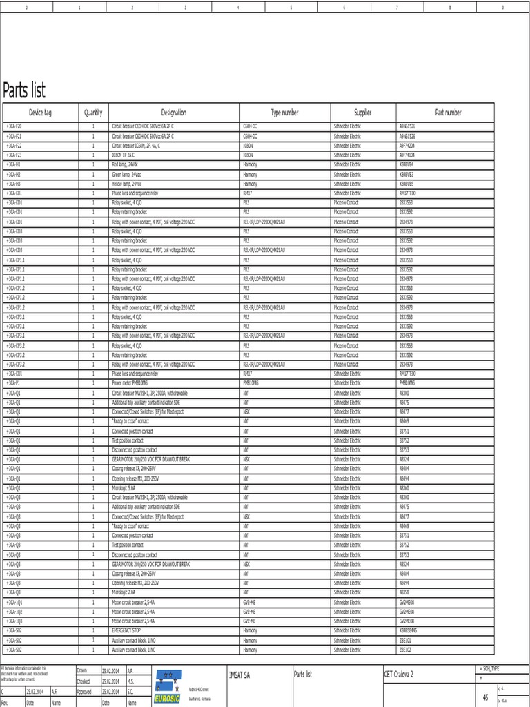 List of Installed Materials 3CA+3CB | PDF | Nature