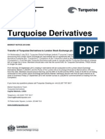 Market Notice Turquoise Derivatives