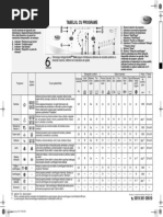 Manual Utilizare Cuptor Microunde Samsung MW73E Prezentare Si Utilizare |  PDF