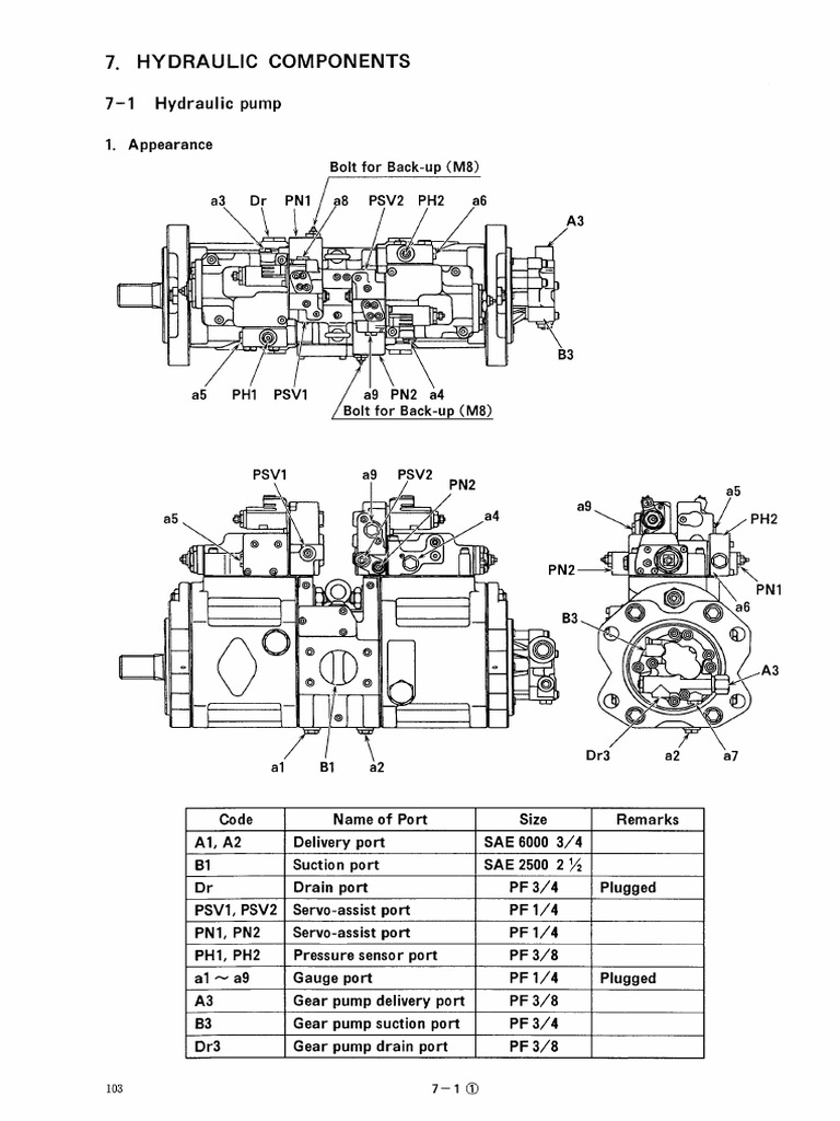 Sk200 6 Pump Regulator Explaining Pdf Valve Pump