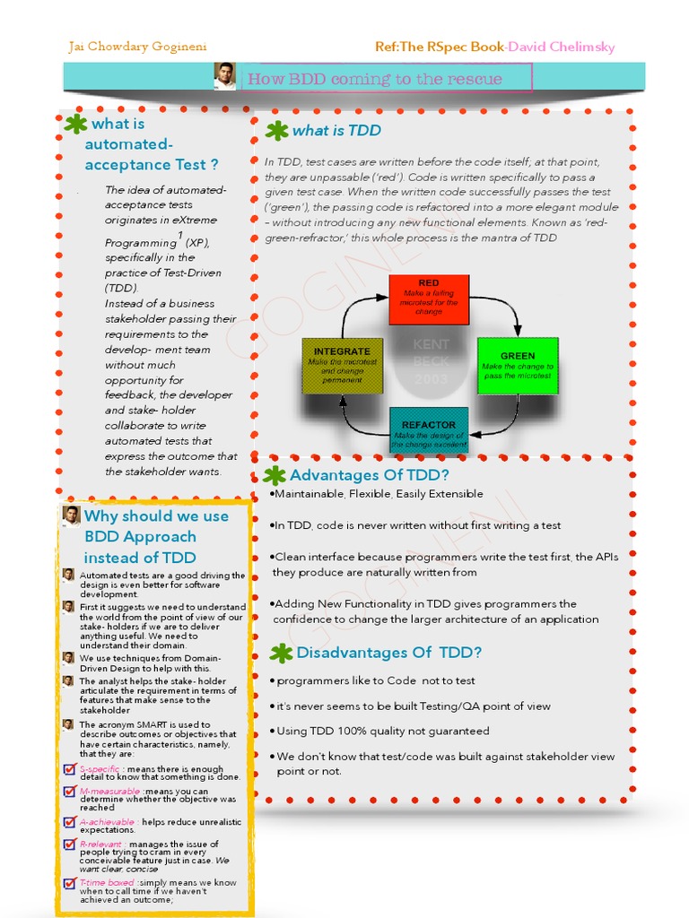 Gogineni What Is AutomatedAcceptance Test ? PDF Information Technology Management