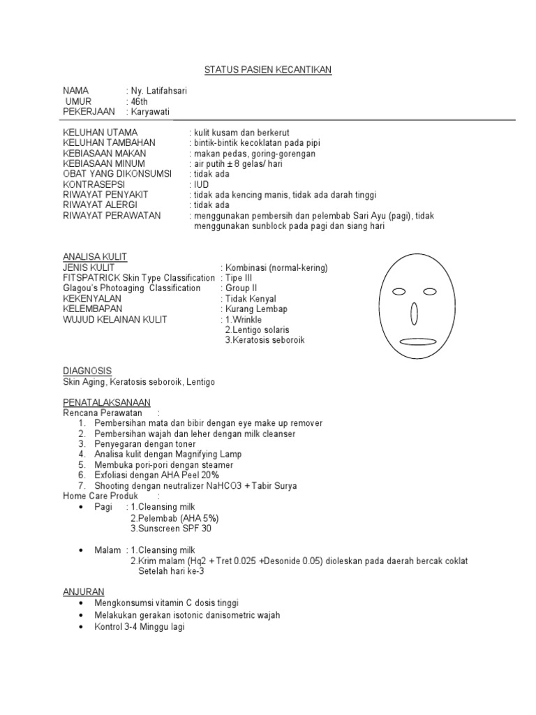 Status Pasien Kecantikan
