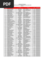 Download hasil-kmp-8-smp-nasional by kimparkyuki26 SN211139191 doc pdf