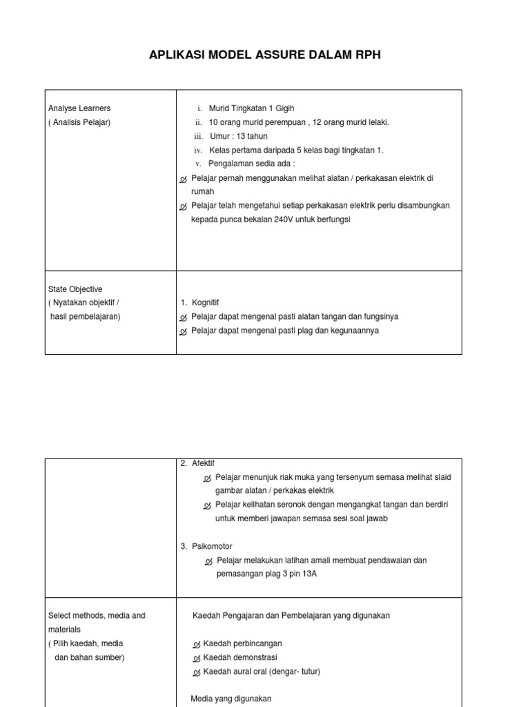 Model ASSURE untuk Murid Tingkatan 1 | PDF | Seni