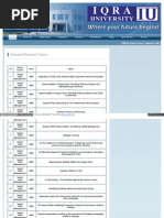 Iqra University Research Topics