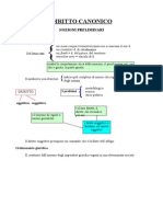 Schemi Diritto Canonico