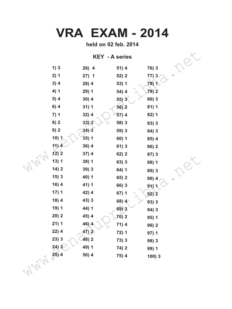 VRA Exam 2014 Key Information | PDF | Technology & Engineering