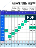 Actuele Krs Schema 2014