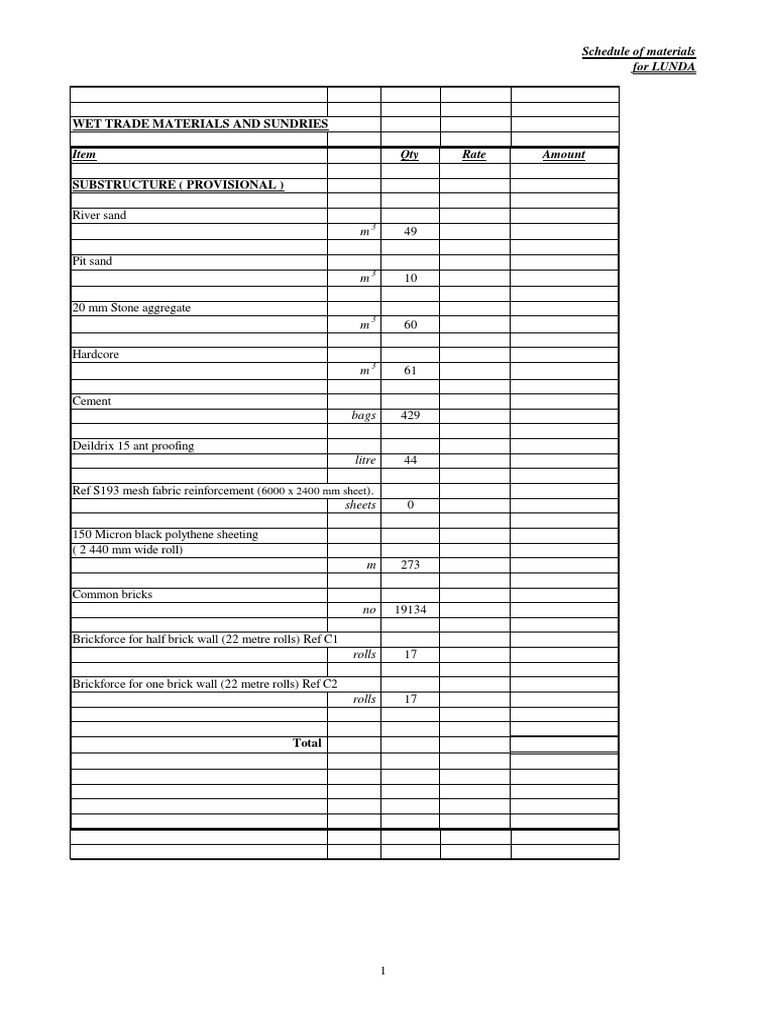 Bill of Quantities For House Plumbing Brick